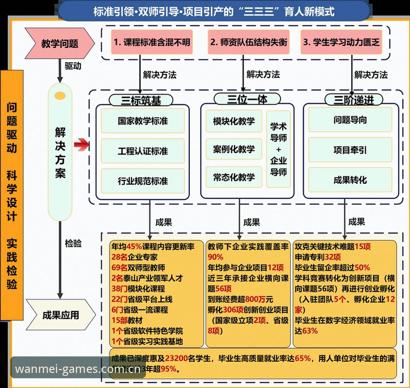 完美体育靠谱吗 曼联中场补强全面解析:托纳利与埃德松交易背后的实战逻辑