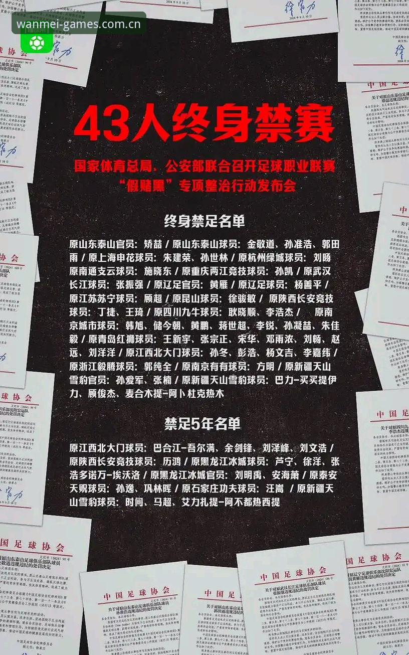完美体育最新版下载 足协第三批禁足名单解读教程:如何在完美体育官网追踪赛事诚信动态