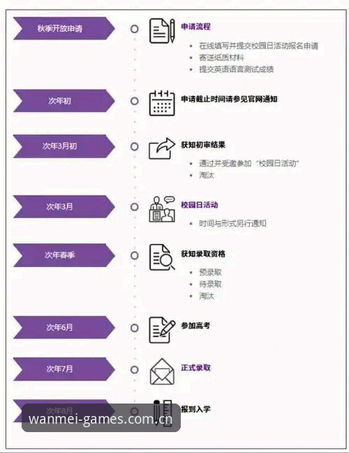 完美体育注册 资深用户亲测分享:完美体育注册全流程实战心得与2026新版使用指南